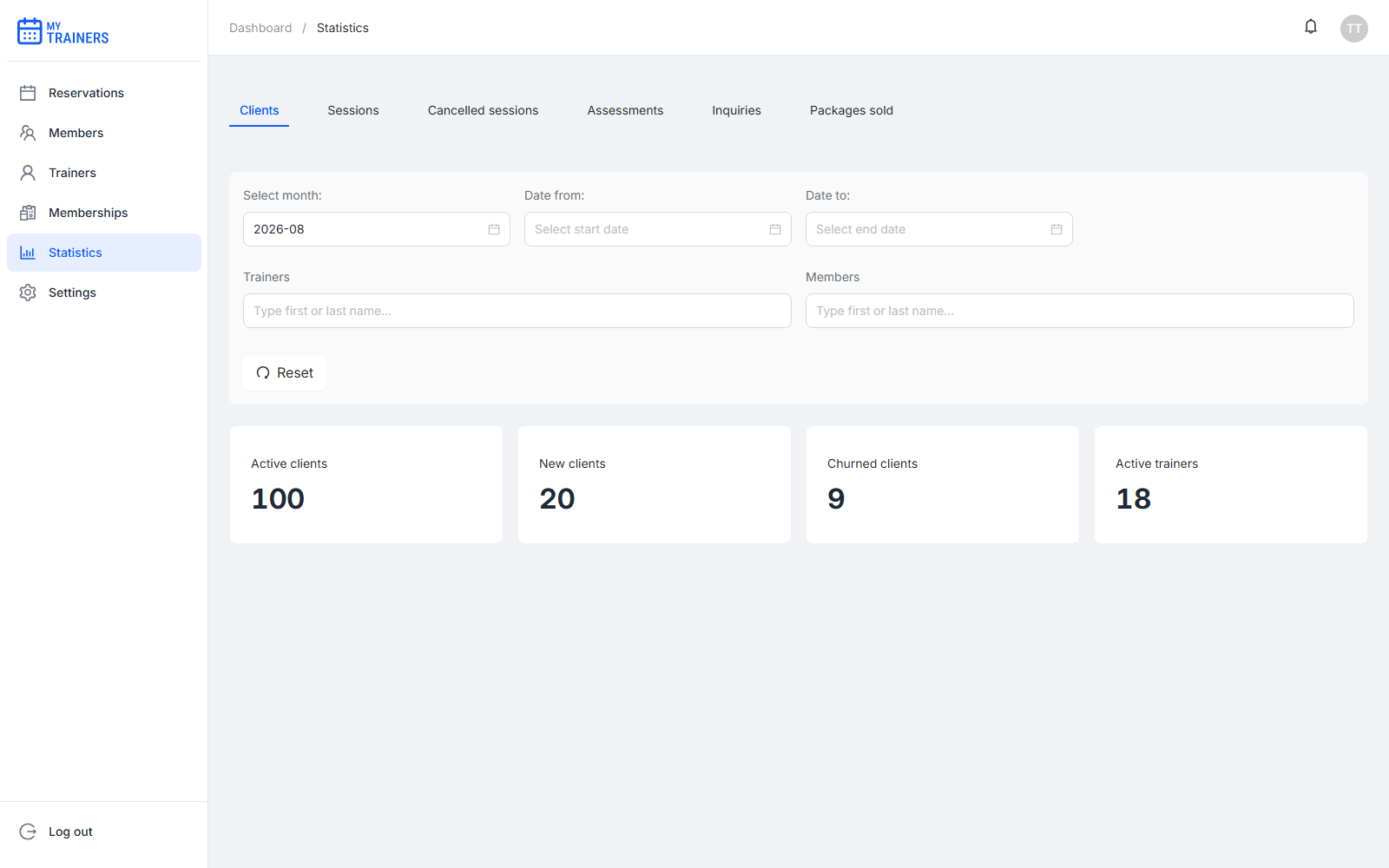 Facility statistics dashboard showing active clients, new clients, churned clients and active trainers